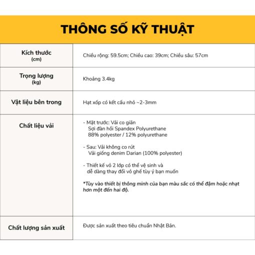 thongso A602 M