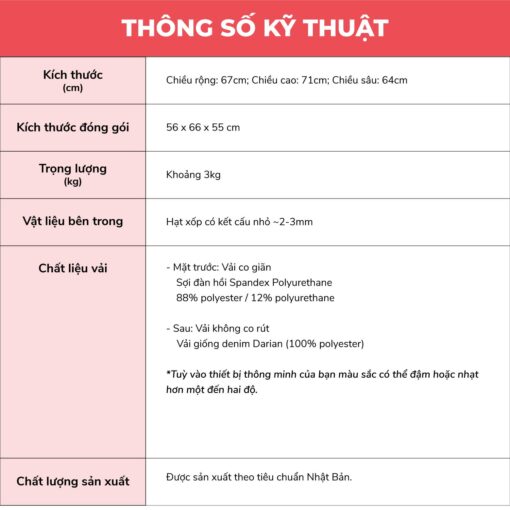 thongso a546 L