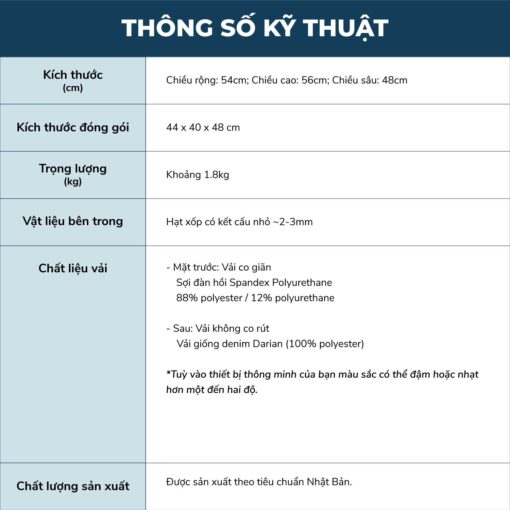 thongso a547
