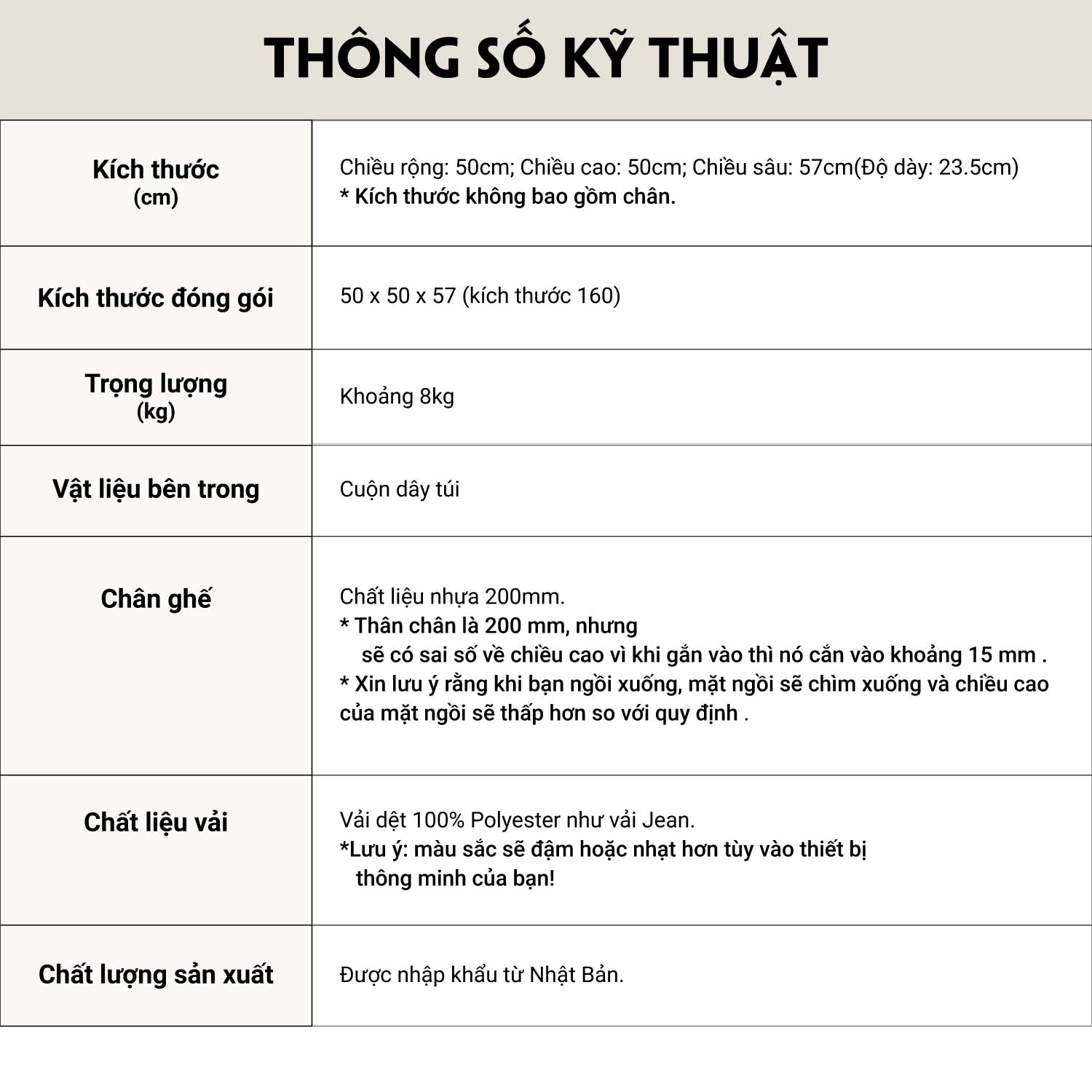 thongso-A1056-S